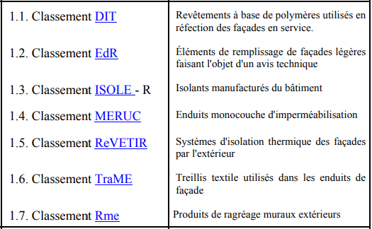 revetir
